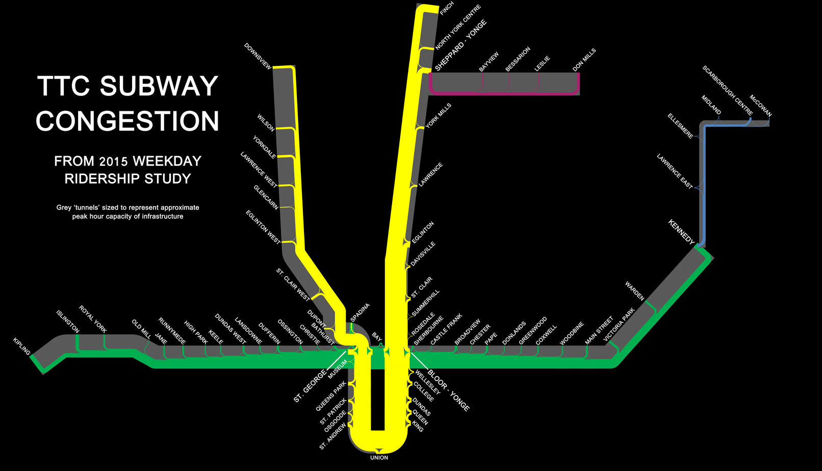 TTC subway congestion map